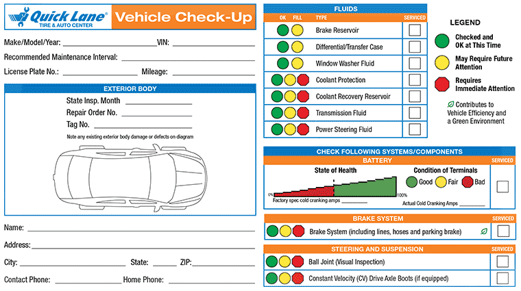 A Vehicle Checkup Report is shown.